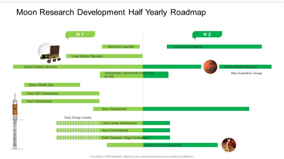 Moon Research Development Half Yearly Roadmap Inspiration