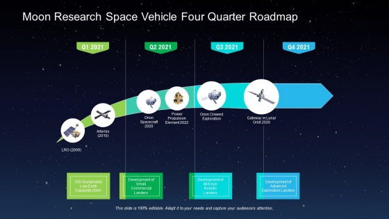 Moon Research Space Vehicle Four Quarter Roadmap Brochure Moon Research Space Vehicle Four Quarter Roadmap Brochure