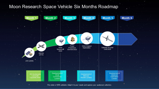 Moon Research Space Vehicle Six Months Roadmap Icons Moon Research Space Vehicle Six Months Roadmap Icons