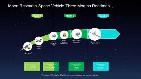 Moon Research Space Vehicle Three Months Roadmap Icons Moon Research Space Vehicle Three Months Roadmap Icons