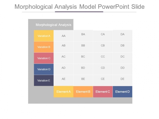 Morphological Analysis Model Powerpoint Slide Morphological Analysis Model Powerpoint Slide