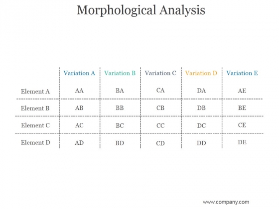 Morphological Analysis Ppt PowerPoint Presentation Infographics Morphological Analysis Ppt PowerPoint Presentation Infographics