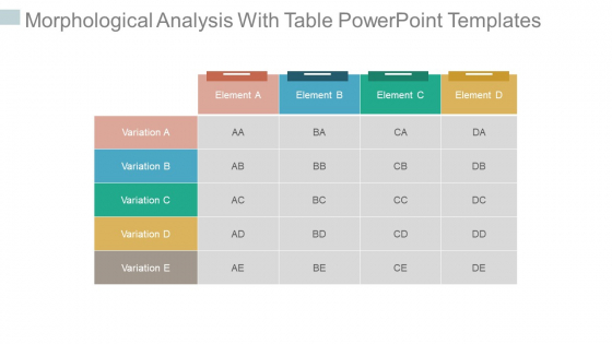 Morphological Analysis With Table Powerpoint Templates