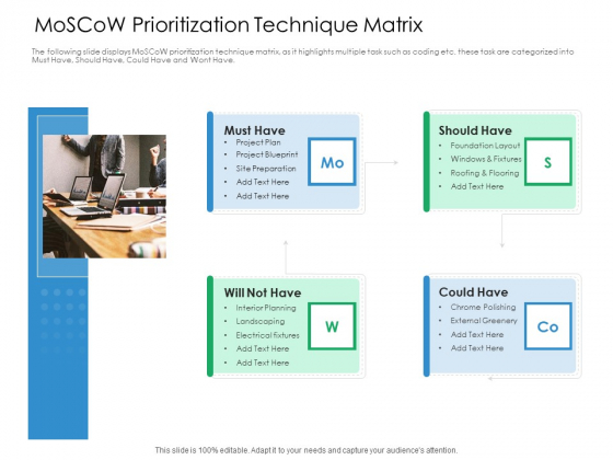 Moscow Prioritization Technique Matrix Action Priority Matrix Ppt Slides Smartart PDF Moscow Prioritization Technique Matrix Action Priority Matrix Ppt Slides Smartart PDF