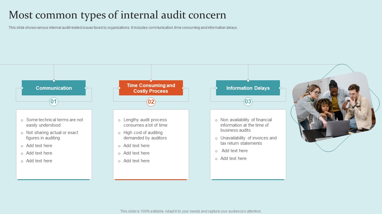Most Common Types Of Internal Audit Concern Ppt PowerPoint Presentation File Graphics Download PDF