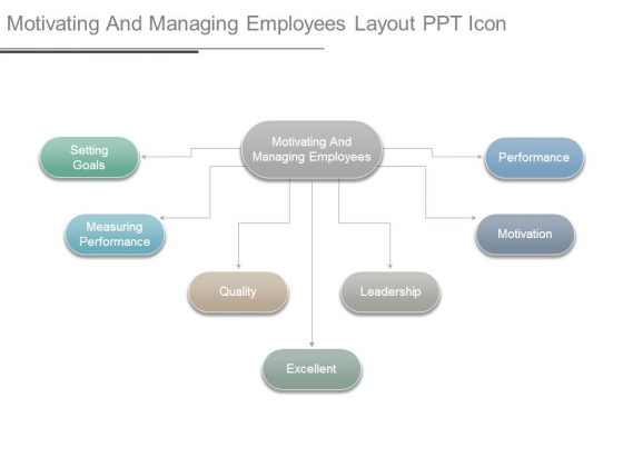 Motivating And Managing Employees Layout Ppt Icon Motivating And Managing Employees Layout Ppt Icon