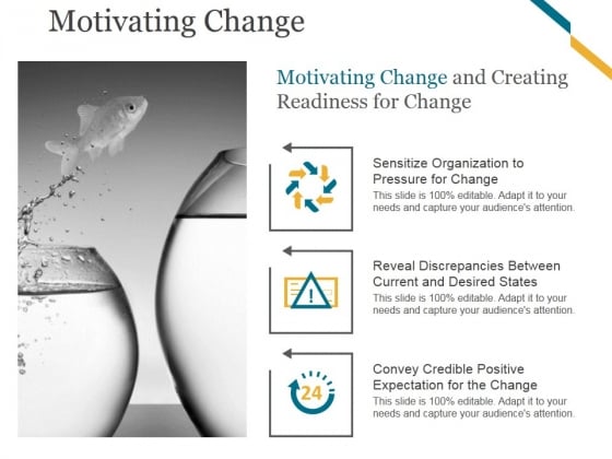 Motivating Change Ppt PowerPoint Presentation Visual Aids Motivating Change Ppt PowerPoint Presentation Visual Aids