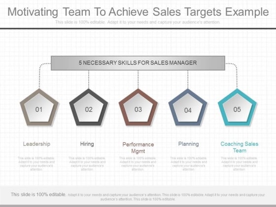 Motivating Team To Achieve Sales Targets Example Motivating Team To Achieve Sales Targets Example
