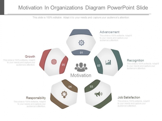 Motivation In Organizations Diagram Powerpoint Slide Motivation In Organizations Diagram Powerpoint Slide
