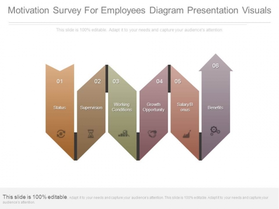 Motivation Survey For Employees Diagram Presentation Visuals Motivation Survey For Employees Diagram Presentation Visuals