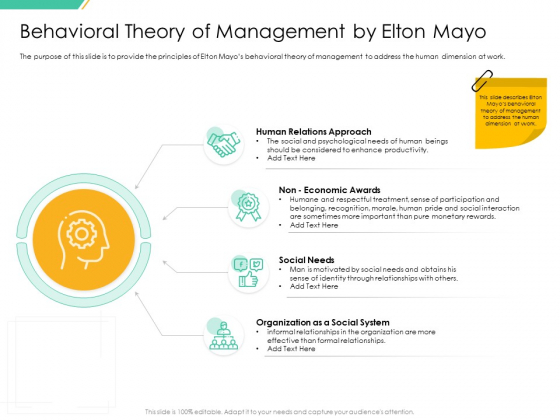 Motivation Theories And Leadership Behavioral Theory Of Management By Elton Mayo Mockup PDF Motivation Theories And Leadership Behavioral Theory Of Management By Elton Mayo Mockup PDF