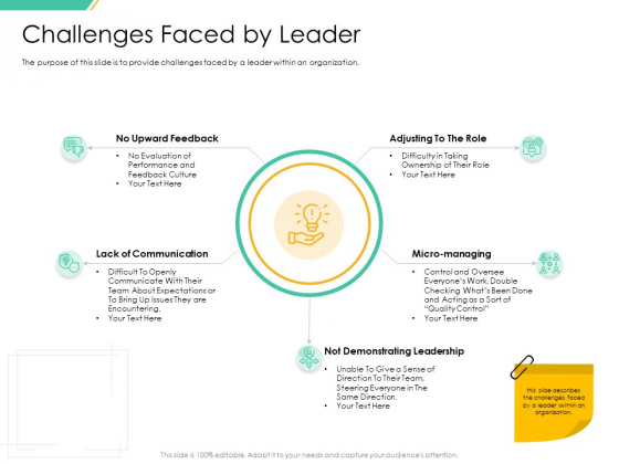 Motivation Theories And Leadership Management Challenges Faced By Leader Infographics PDF Motivation Theories And Leadership Management Challenges Faced By Leader Infographics PDF