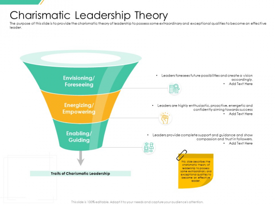 Motivation Theories And Leadership Management Charismatic Leadership Theory Brochure PDF Motivation Theories And Leadership Management Charismatic Leadership Theory Brochure PDF
