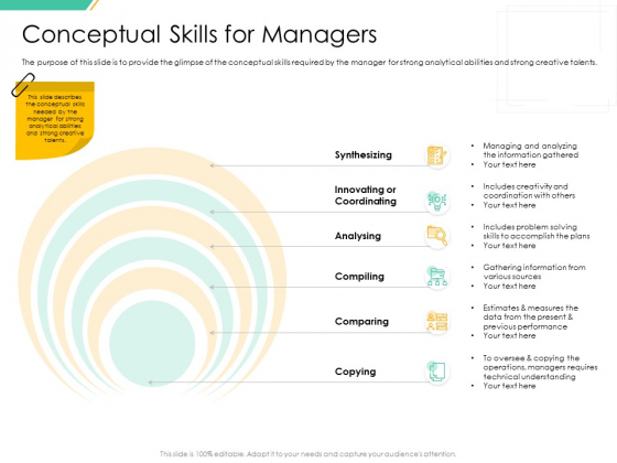 Motivation Theories And Leadership Management Conceptual Skills For Managers Diagrams PDF Motivation Theories And Leadership Management Conceptual Skills For Managers Diagrams PDF