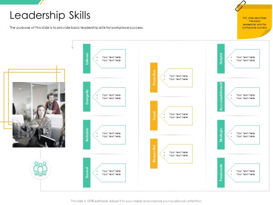 Motivation Theories And Leadership Management Leadership Skills Introduction PDF