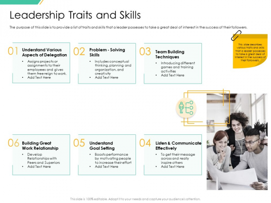 Motivation Theories And Leadership Management Leadership Traits And Skills Download PDF Motivation Theories And Leadership Management Leadership Traits And Skills Download PDF