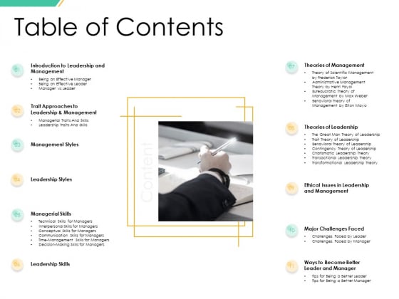 Motivation Theories And Leadership Management Table Of Contents Summary PDF Motivation Theories And Leadership Management Table Of Contents Summary PDF