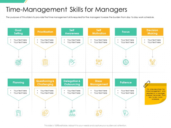 Motivation Theories And Leadership Management Time Management Skills For Managers Sample PDF Motivation Theories And Leadership Management Time Management Skills For Managers Sample PDF