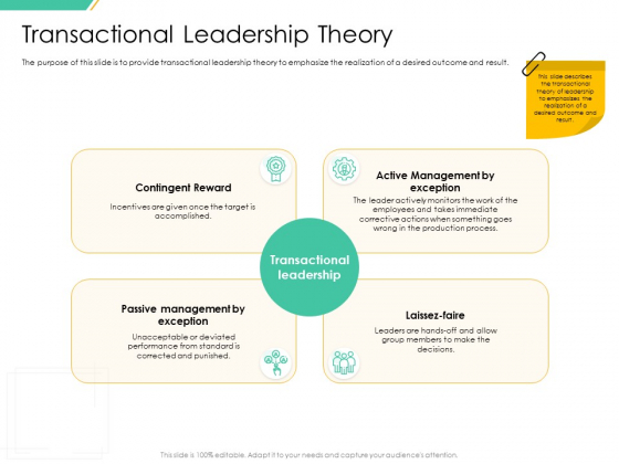 Motivation Theories And Leadership Management Transactional Leadership Theory Themes PDF Motivation Theories And Leadership Management Transactional Leadership Theory Themes PDF