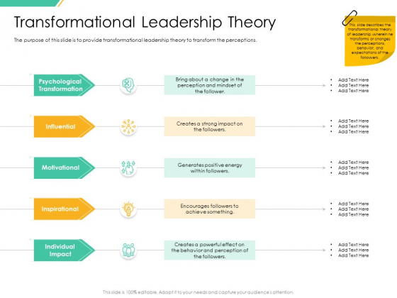 Motivation Theories And Leadership Management Transformational Leadership Theory Mockup PDF