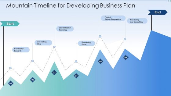 Mountain Timeline For Developing Business Plan Inspiration PDF Mountain Timeline For Developing Business Plan Inspiration PDF