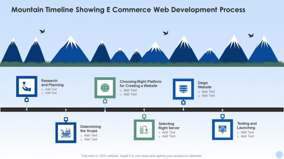 Mountain Timeline Showing E Commerce Web Development Process Elements PDF