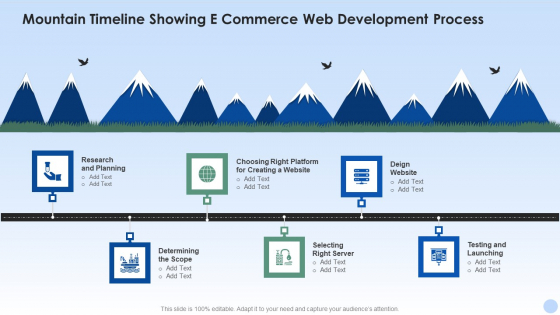 Mountain Timeline Showing E Commerce Web Development Process Elements PDF Mountain Timeline Showing E Commerce Web Development Process Elements PDF