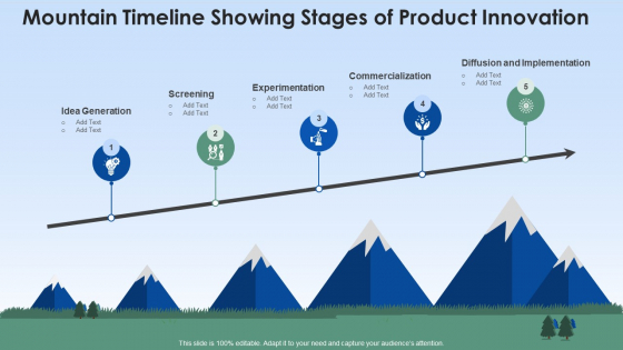 Mountain Timeline Showing Stages Of Product Innovation Portrait PDF