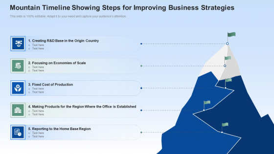 Mountain Timeline Showing Steps For Improving Business Strategies Structure PDF