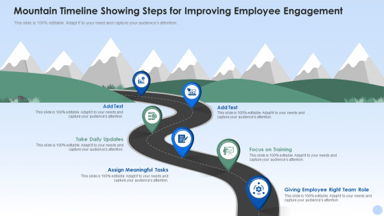 Mountain Timeline Showing Steps For Improving Employee Engagement Summary PDF