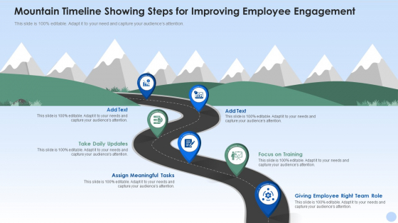 Mountain Timeline Showing Steps For Improving Employee Engagement Summary PDF Mountain Timeline Showing Steps For Improving Employee Engagement Summary PDF