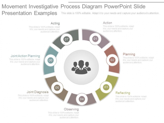 Movement Investigative Process Diagram Powerpoint Slide Presentation Examples
