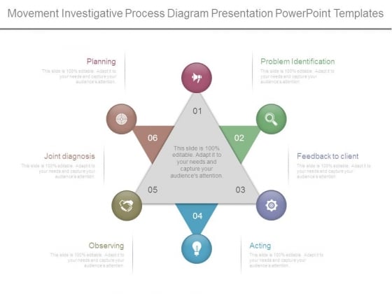 Movement Investigative Process Diagram Presentation Powerpoint Templates