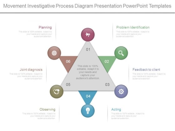 Movement Investigative Process Diagram Presentation Powerpoint Templates Movement Investigative Process Diagram Presentation Powerpoint Templates