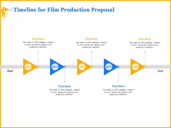 Movie Production Proposal Template Timeline For Film Production Proposal Pictures PDF