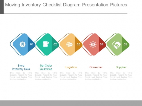 Moving Inventory Checklist Diagram Presentation Pictures Moving Inventory Checklist Diagram Presentation Pictures