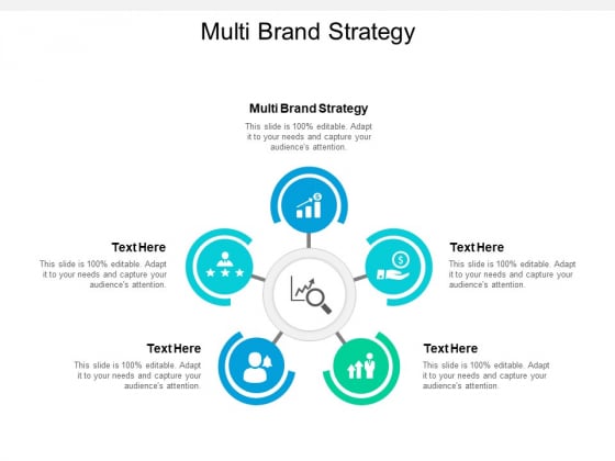 multi brand strategy