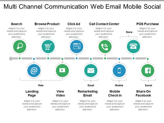 Multi Channel Communication Web Email Mobile Social Ppt PowerPoint Presentation Portfolio Format Ideas Multi Channel Communication Web Email Mobile Social Ppt PowerPoint Presentation Portfolio Format Ideas