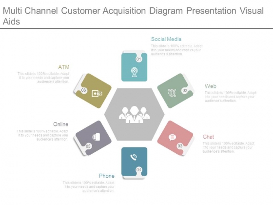 Multi Channel Customer Acquisition Diagram Presentation Visual Aids Multi Channel Customer Acquisition Diagram Presentation Visual Aids