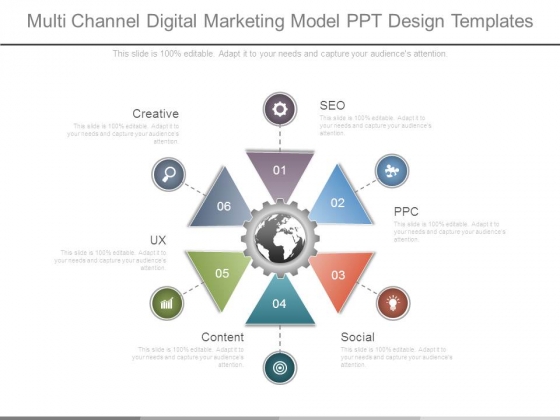 Multi Channel Digital Marketing Model Ppt Design Templates Multi Channel Digital Marketing Model Ppt Design Templates