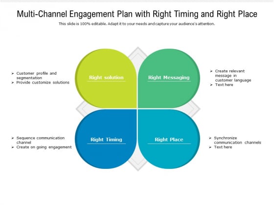 Multi Channel Engagement Plan With Right Timing And Right Place Ppt PowerPoint Presentation Gallery Infographics PDF