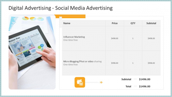 Multi Channel Marketing Business Proposal Template Digital Advertising Social Media Advertising Summary PDF