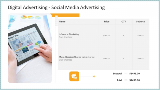 Multi Channel Marketing Business Proposal Template Digital Advertising Social Media Advertising Summary PDF Multi Channel Marketing Business Proposal Template Digital Advertising Social Media Advertising Summary PDF