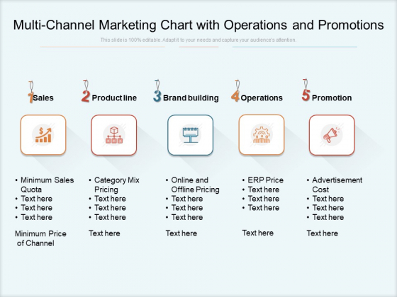 Multi Channel Marketing Chart With Operations And Promotions Ppt PowerPoint Presentation Show Deck PDF Multi Channel Marketing Chart With Operations And Promotions Ppt PowerPoint Presentation Show Deck PDF