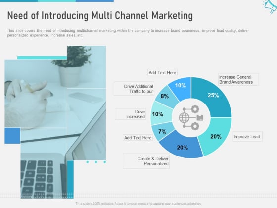 Multi Channel Marketing Maximize Brand Exposure Need Of Introducing Multi Channel Marketing Rules PDF Multi Channel Marketing Maximize Brand Exposure Need Of Introducing Multi Channel Marketing Rules PDF