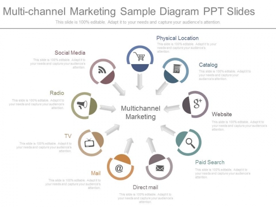 Multi Channel Marketing Sample Diagram Ppt Slides Multi Channel Marketing Sample Diagram Ppt Slides