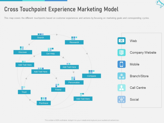 Multi Channel Marketing To Maximize Brand Exposure Cross Touchpoint Experience Marketing Model Rules PDF Multi Channel Marketing To Maximize Brand Exposure Cross Touchpoint Experience Marketing Model Rules PDF