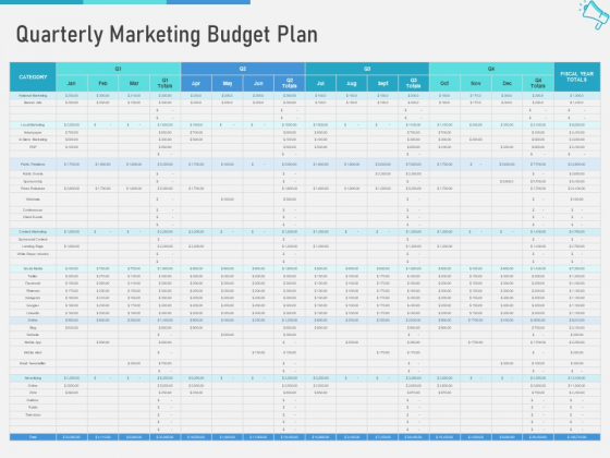 Multi Channel Marketing To Maximize Brand Exposure Quarterly Marketing Budget Plan Brochure PDF Multi Channel Marketing To Maximize Brand Exposure Quarterly Marketing Budget Plan Brochure PDF