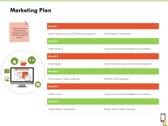 Multi Channel Online Commerce Marketing Plan Download PDF Multi Channel Online Commerce Marketing Plan Download PDF