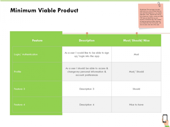 Multi Channel Online Commerce Minimum Viable Product Clipart PDF